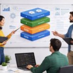 How To Classify Software Applications Components: A Complete Guide